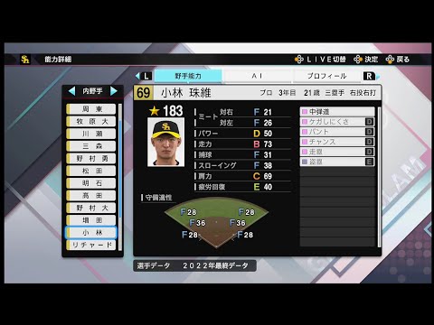 【プロスピ2022選手能力 / NPB PLAYER′S DATE】ソフトバンク 69 小林珠維選手 HAWKS Jui Kobayashi