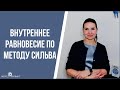 Внутреннее равновесие по методу Сильва