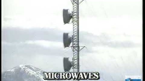 The Electromagnetic Spectrum  Microwaves