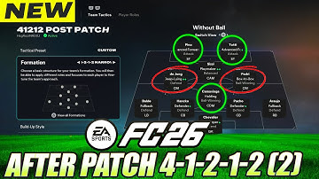 FC 26 NEW 4-1-2-1-2 (2) TIKI-TAKA META Setup AFTER PATCH – UNSTOPPABLE Passing Tactics for ELITE!