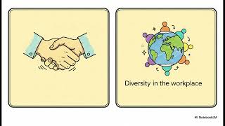 Unit 2 - Demonstrating Professionalism in the Workplace Unit 2 - Demonstrating Professionalism in the Workplace