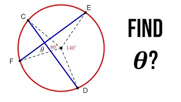 Bulgarian Maths olympiad Problem OLYMPIAD I SAT I MCAT  I Xth  I GRE I Pre-Math I NSO