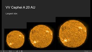 Universe Size Comparison 2