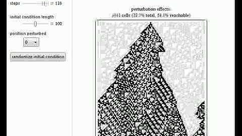 Cellular Automata Sensitivity to Initial Conditions