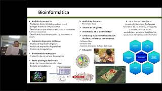 ILSI Mesoamérica: Edición génica, herramienta para el mejoramiento vegetal.