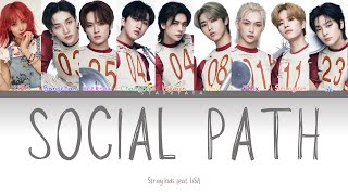 Social Path by Stray Kids (Feat. LiSA) (Lyrics) Resimi