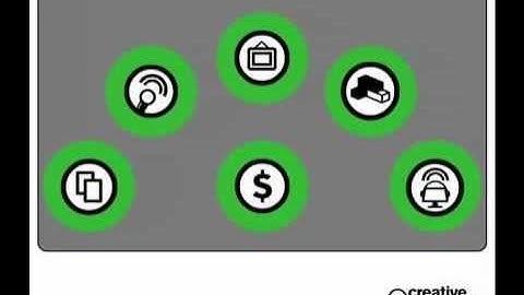 What is Creative Commons License?