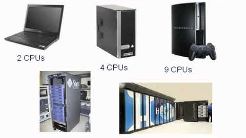 Postgraduate Virtual Open Week 2011 - Dr David Henty