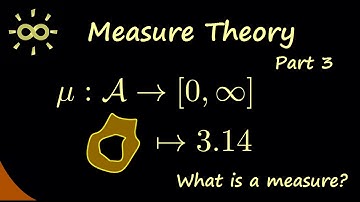 Measure Theory 3 | What is a measure? [dark version]