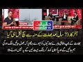 Indian Experts are Praising the Capacity of Pakistani Army and Air Force