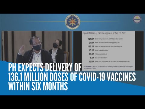 PH expects delivery of 136.1 million doses of COVID-19 vaccines within six months