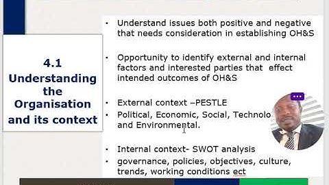 ISO 45001 CLAUSE 4-CONTEXT OF THE ORGANISATION