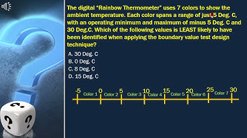 6  Boundary Value Analysis 6 ISTQB