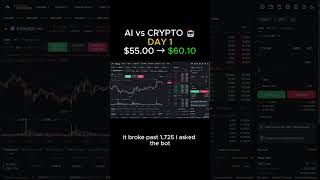 I Gave an AI $55 to Trade Crypto... Day 1 #shorts
