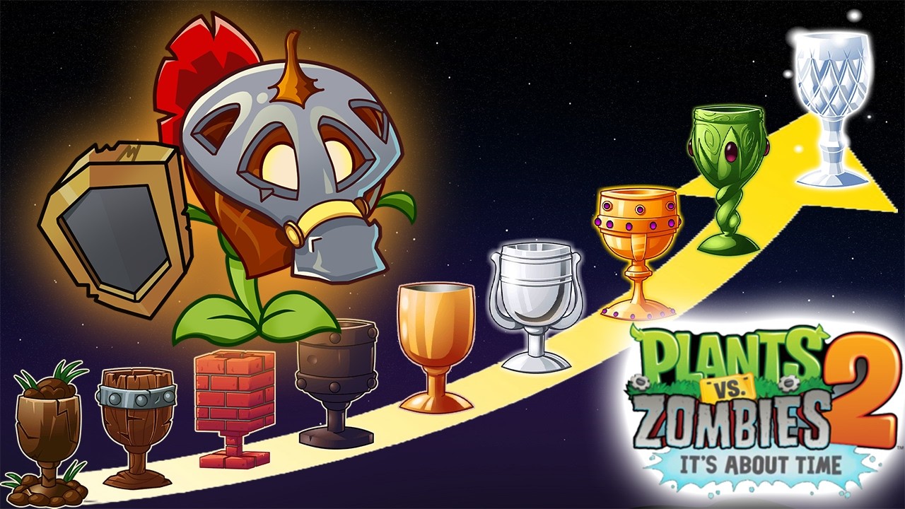 Torneo de Jinete Ardiente - Mazos Ganadores - PvZ 2 Arena