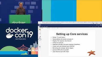 Two Years of Fun and Productivity on Docker Hub
