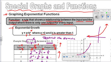 Graphing Exponential Growth and Decay