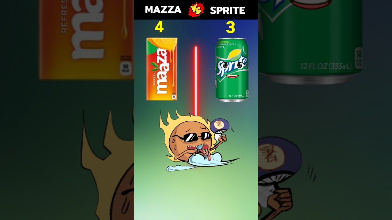 Maaza vs Sprite |😱| 