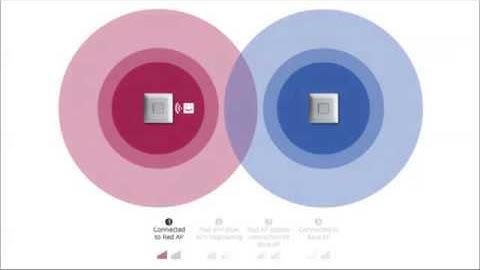 UniFi Video - UBNTShop com au