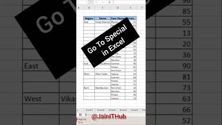 Go to Special in Excel #shortsvideo #shorts #excelvideos