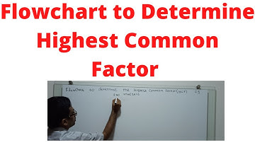 Flowchart to Determine the Highest Common Factor  | Flowchart  for Greatest Common Divisor |  GCD