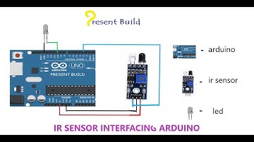 What is an IR sensor- working , connection,interfacing&uses! Electronics for beginners.