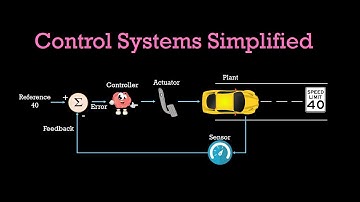 Why Control Systems? Intro to new Series - Control Systems Simplified!