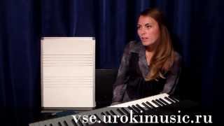 vse.urokimusic.ru секвенция, уроки гармонии, теория музыки vse.urokimusic.ru секвенция, уроки гармонии, теория музыки