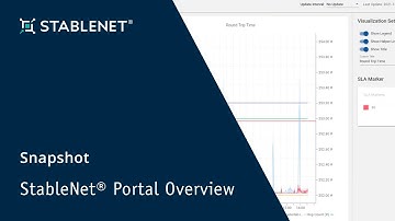 StableNet® Snapshot Series - New features of the portal in StableNet® 11: An overview