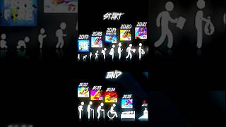 Teri Vo Baten Vo Chahat Ki Rasmen Free Fire Sadsong Max Vs Freefire India