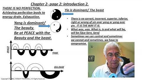 yin yang explained 01-sec.2-ch.2-p.2-introduction 2.