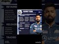 Gujarat Titans | TATA IPL 2024 | #gujarattitans #ipl #ipl2024tradewindow #shubmangill