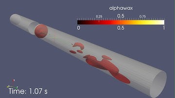 CFD Simulation of Bypass Pigging