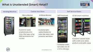 365 Retail Markets Shows How to Enable Smart Retail with Visual AI (Preview)