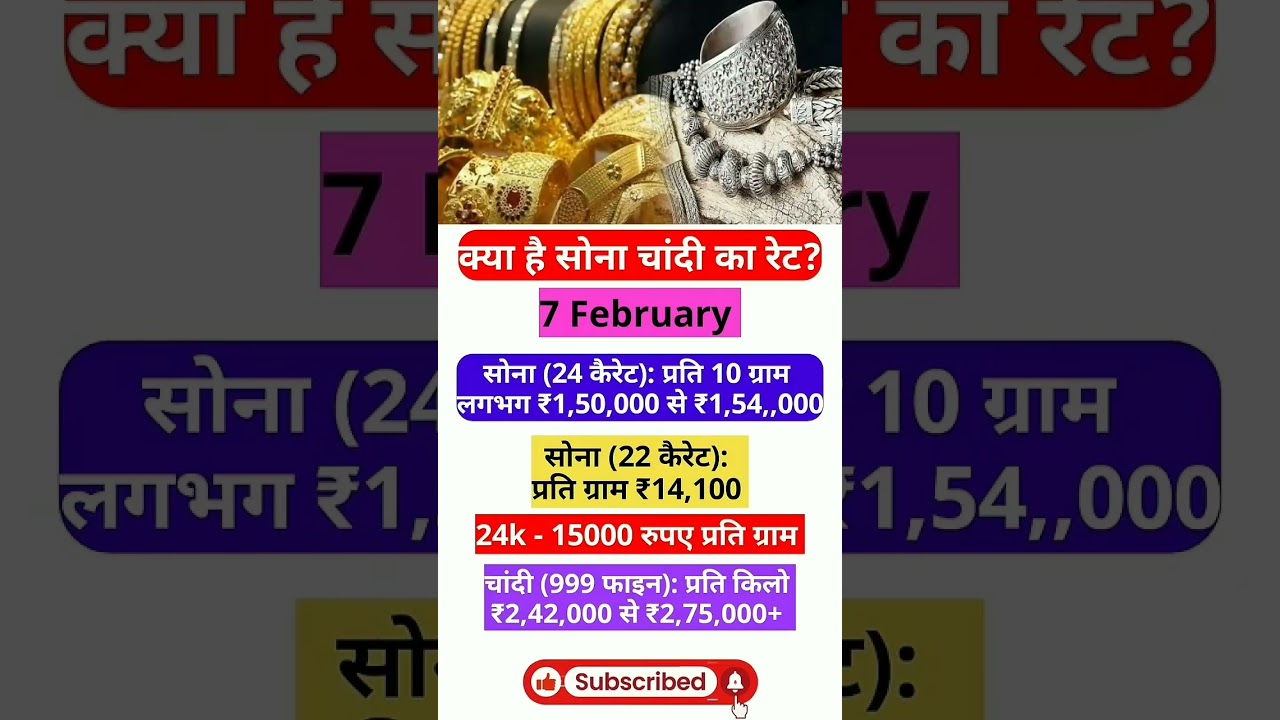 Aaj ka Sona-Chandi ka Bhav! 📉 (Latest Rates)Sona hua Sasta