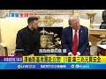 國際政治議題 - 俄烏戰爭