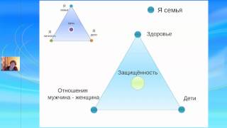 Вебинар на тему: Вебинар на тему: