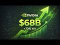 NVIDIA Just Proved The AI Bull Market Isn’t Over