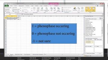 Downloading and Summarizing Raw Data Part 2: Summarizing and Graphing Data