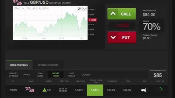 Auto Binary Signals (Main ABS) Video 3 Live Trading - September 24th 2015