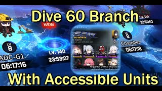 [CounterSide] F2P G.A.P Dive 60 Branch