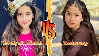 Evelyn's World VS Txunamy Transformation 2024 ★ From Baby To Now