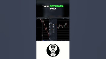 ICT Daily Bias Using Goldbach