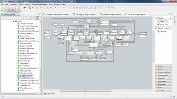 xtUML Editor - Link with Editor Feature