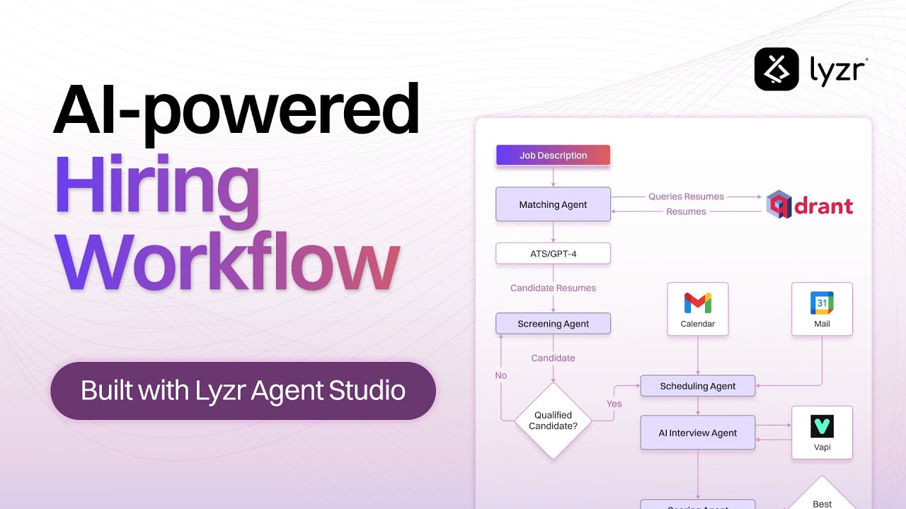 Automate Your Entire Hiring Process with AI | AI Powered Hiring Workflow Demo | LYZR