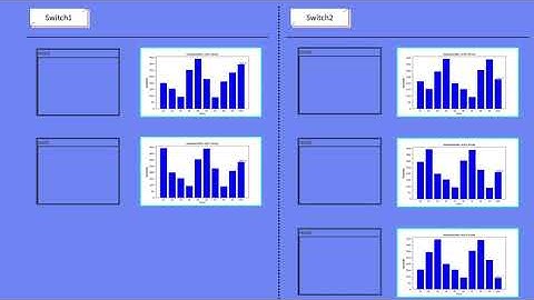 Bandwidth monitor