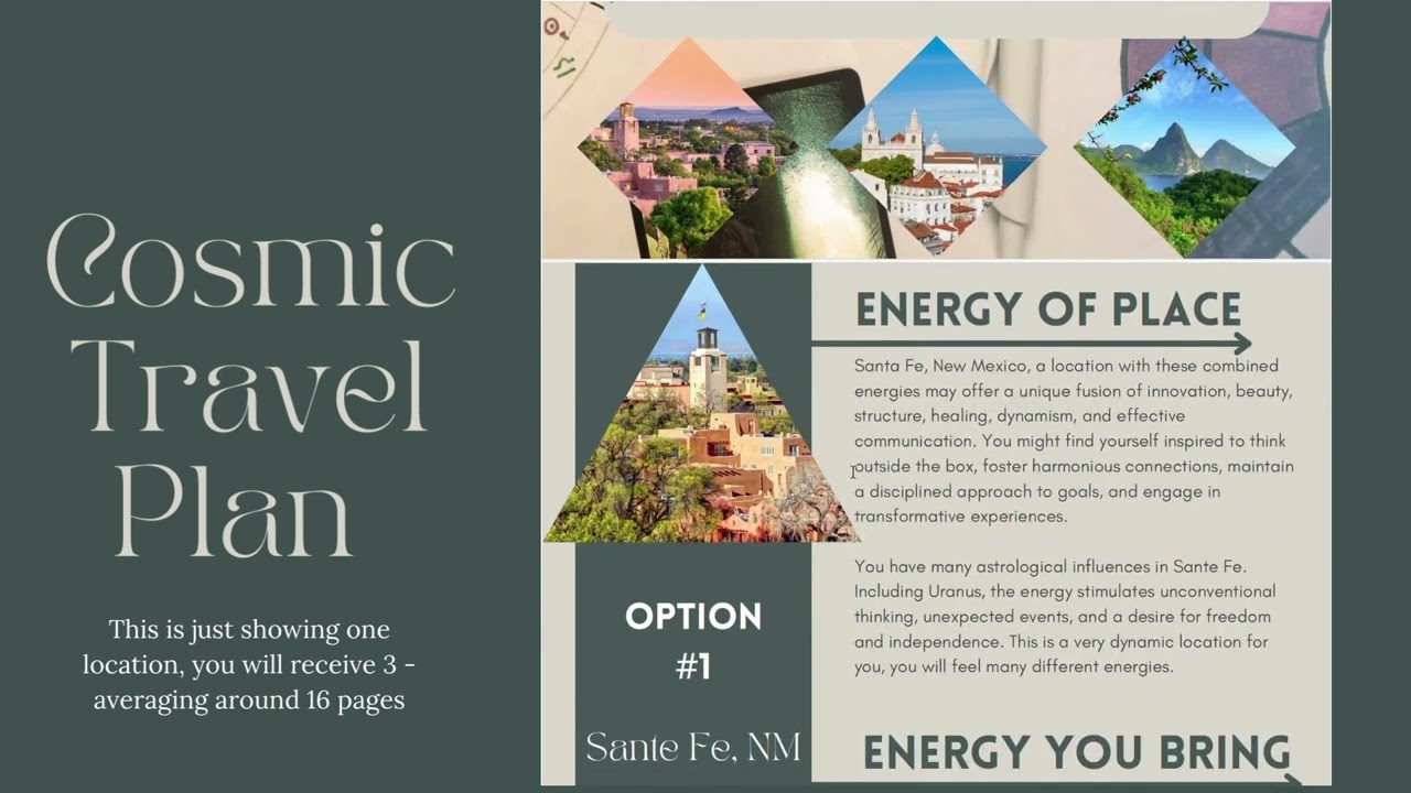 Example of Soul-Led Travel Plans - MapCipherKey