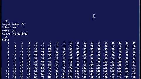 6502 Mite homebew computer project: step 11, blocks/buffers/editor