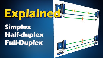 Modes of Data Communication in Networking: Simplex, Half Duplex, and Full Duplex ICT Holistic 2017
