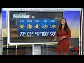 Caluroso martes en el norte de Texas | Telemundo 39